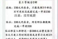 乐山兼职模特上当还签了合同怎么办啊(兼职模特上当了怎么办合同也签了怎么办)