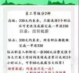 乐山兼职模特上当还签了合同怎么办啊(兼职模特上当了怎么办合同也签了怎么办)
