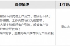 乐山关于重庆雇用高端伴游一天20万的信息