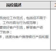 乐山关于重庆雇用高端伴游一天20万的信息
