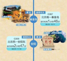 乐山短途旅游(短途旅游去哪里23天)