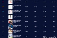 乐山伴游中国极速赛车节(各大赛车赛事)