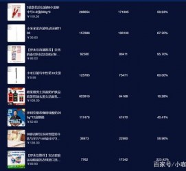 乐山伴游中国极速赛车节(各大赛车赛事)