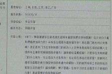 乐山私家伴游实体店(北京私家伴游什么价格)