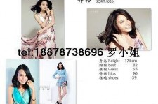 乐山哪里找到兼职模特(兼职当模特在哪找工做)