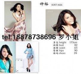 乐山哪里找到兼职模特(兼职当模特在哪找工做)