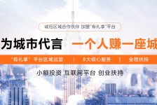 乐山青岛兼职**联络体例(青岛兼职1010兼职网)