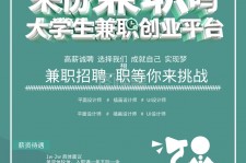 乐山泉州兼职平面模特雇用(泉州哪里有雇用平面模特)