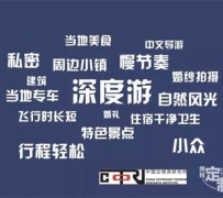 乐山深度游(深度游标卡尺的读数方法图解)