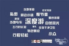 乐山深度游(深度游标卡尺的读数方法图解)