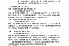 乐山商务伴游招聘 「招聘」