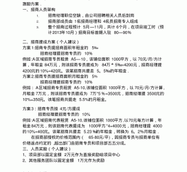 乐山商务伴游招聘 「招聘」