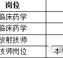 乐山上海青浦区伴游雇用(松江区泗泾镇疫情最新动静)
