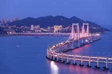乐山景点(景点排名)
