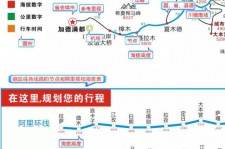 乐山自驾游线路(自驾游线路规划地图)