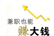 乐山宜兴兼职小时工模特(宜兴 兼职 小时工 无锡)