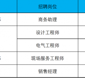 乐山上海伴游招聘 上海夜场招聘夜总会求职防骗指南