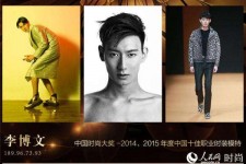 乐山中国男模特(中国男模特头像图片大全)