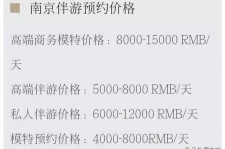 乐山伴游兼职平台(伴游兼职平台有哪些)