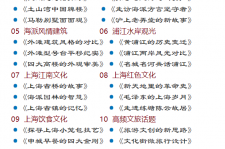 乐山上海私人伴游 带着梦想闯上海，遇见上海男人～我小气又小心眼的师傅
