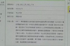 乐山三亚市伴游网雇用(三亚市伴游网雇用网)