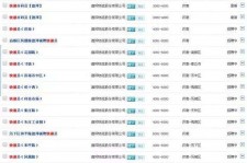 乐山包罗昆明伴游雇用90万月薪的词条