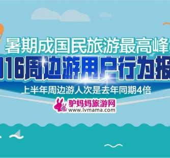 乐山周边游(周边游哪里有免费好玩的地方)